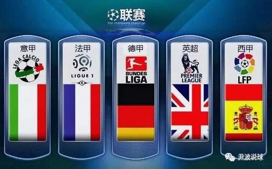 入了更多新